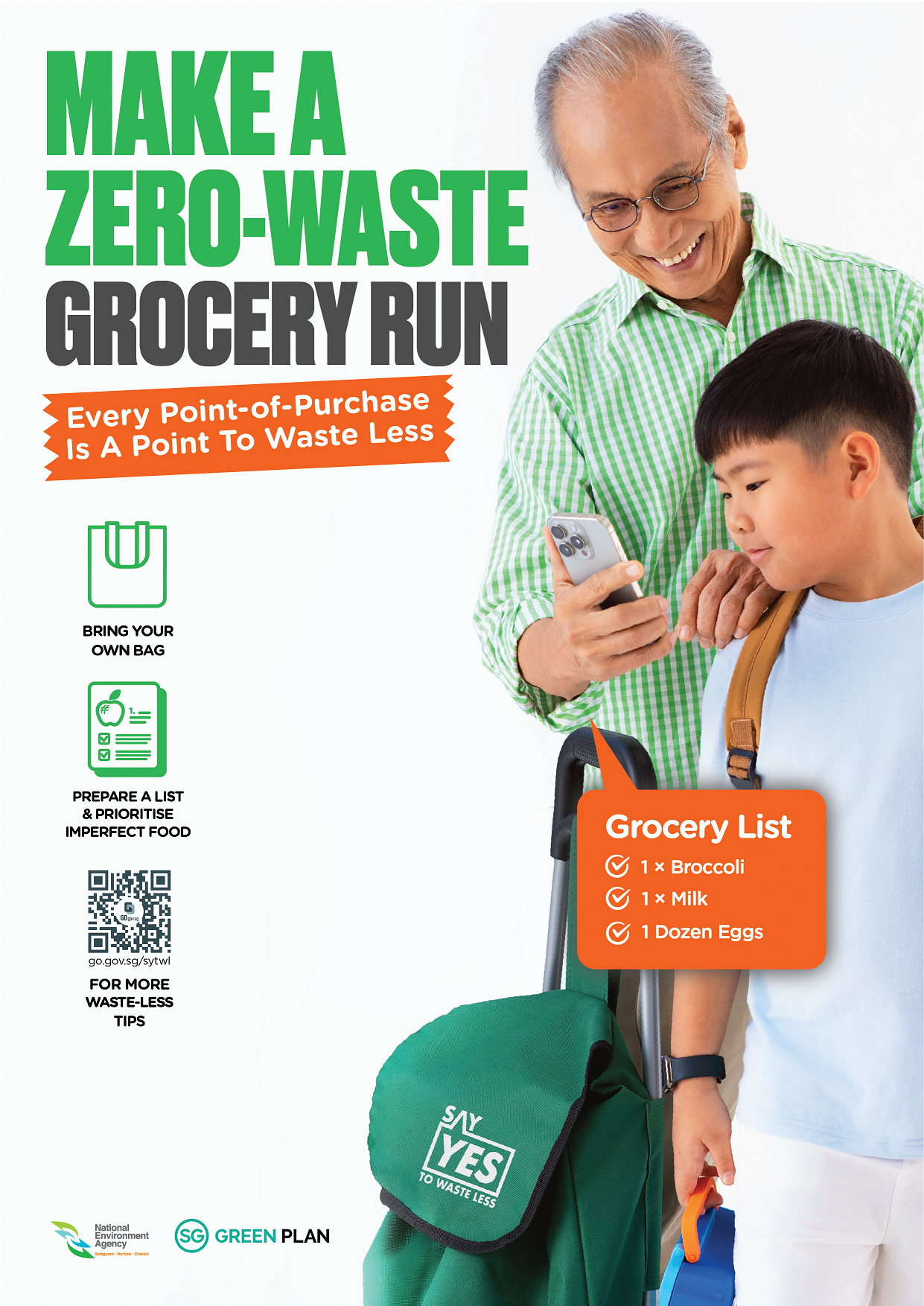Poster (Supermarkets)